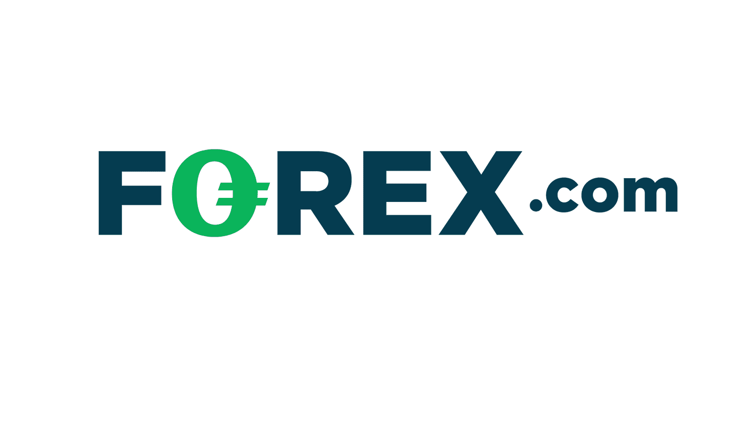 Sàn Forex.com là gì?