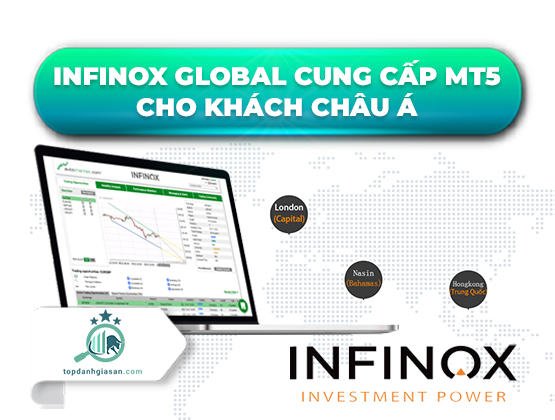 INFINOX Global cung cấp thêm MT5 cho khách hàng Châu Á