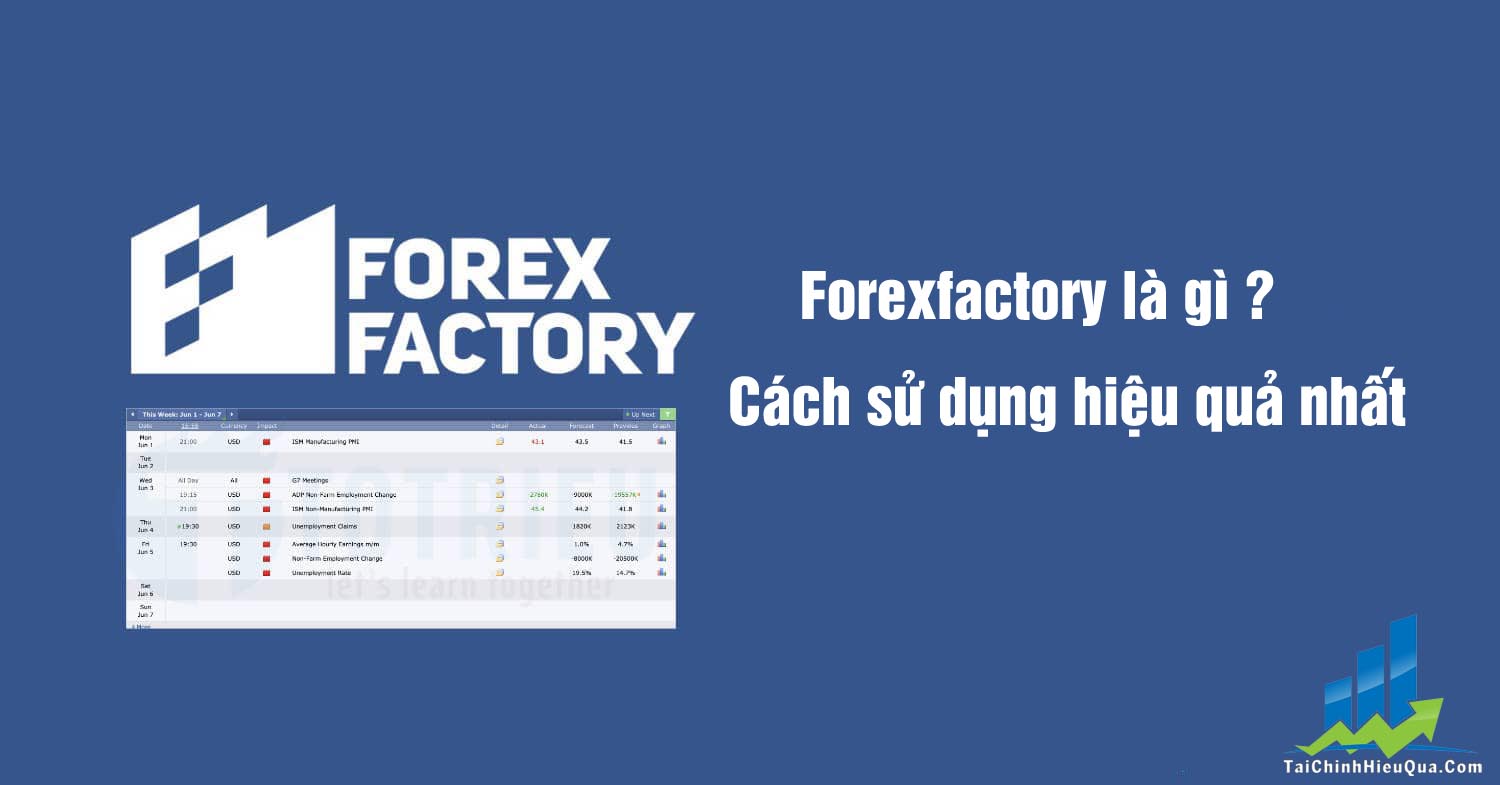 Forex Factory và cách sử dụng mới nhất