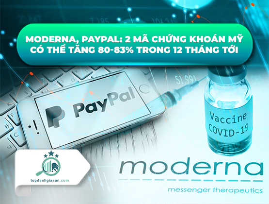 Moderna, PayPal: 2 mã chứng khoán Mỹ có thể tăng 80-83% trong 12 tháng tới