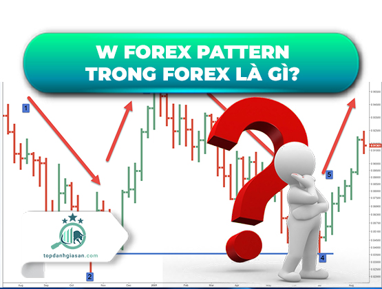 W forex pattern