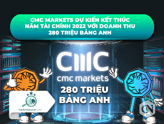 CMC Markets dự kiến kết thúc năm tài chính 2022 với doanh thu 280 triệu bảng Anh