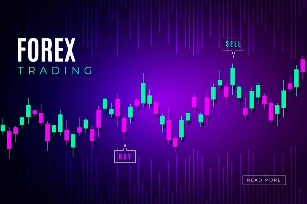 Mua và bán trong Forex trading là gì?