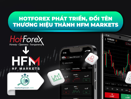 HotForex phát triển, đổi tên thương hiệu thành HFM Markets