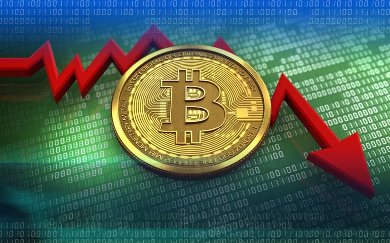 Bitcoin hiện tại đang như thế nào?