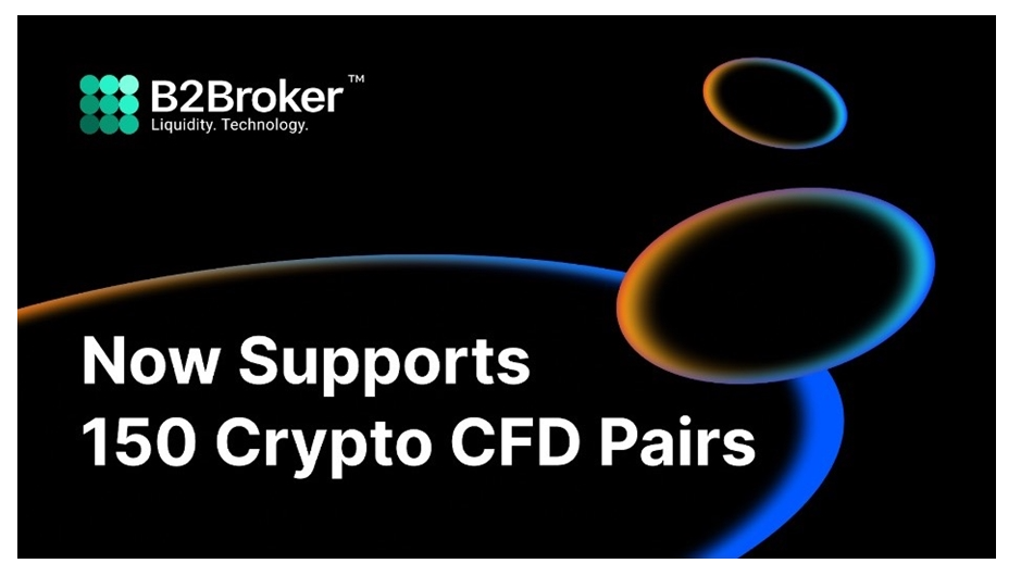B2Broker cung cấp giao dịch với 150 cặp CFD Tiền điện tử