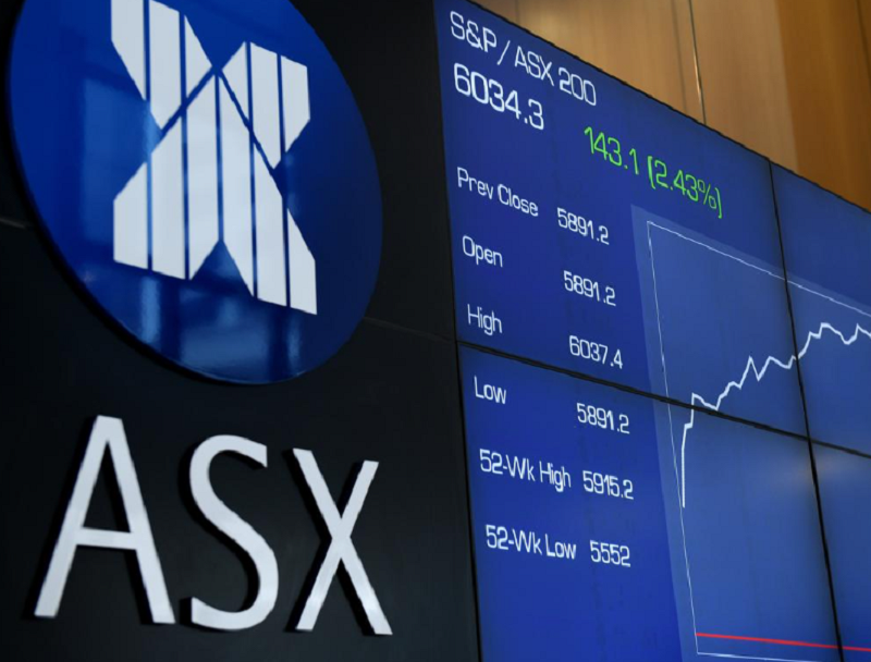 Sàn ASX Markets là ai?