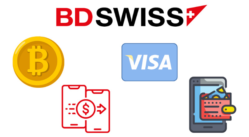 Sàn giao dịch BDSwiss hiện đang chấp nhận khá nhiều các hình thức thanh toán tiền.