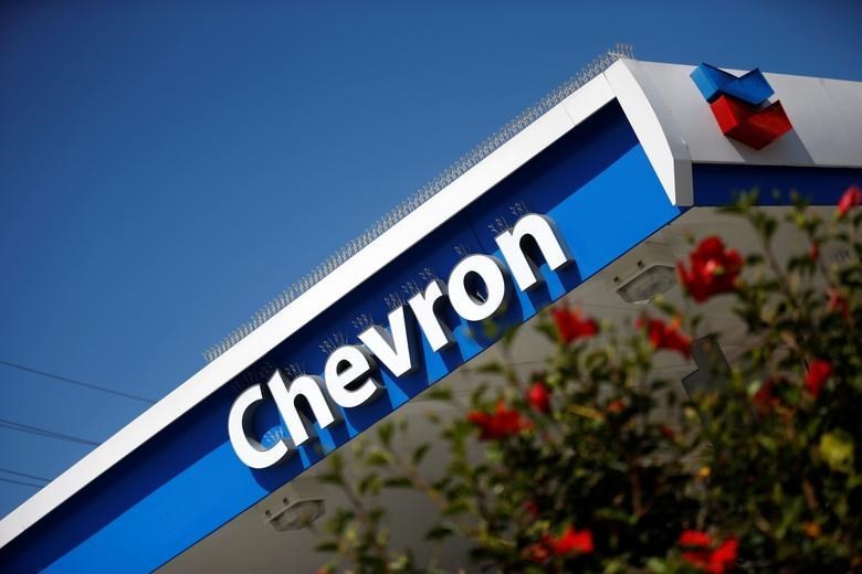 Chevron và Coca-Cola hấp dẫn giới đầu tư