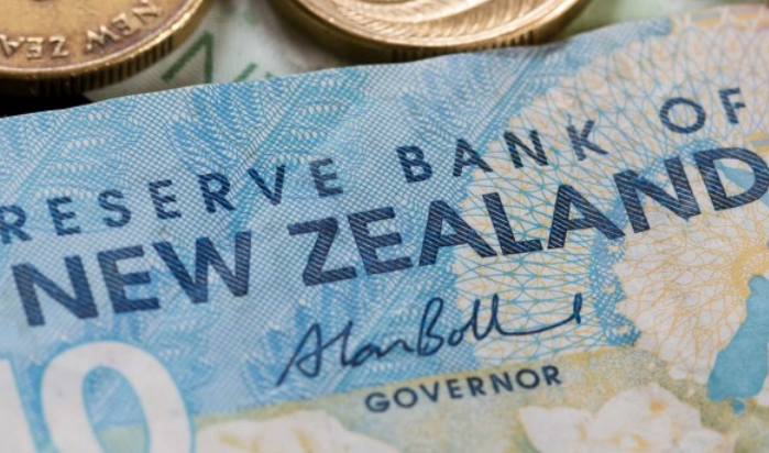 New Zealand tăng lãi suất thêm 75 điểm cơ bản, NZD/USD tăng cao hơn