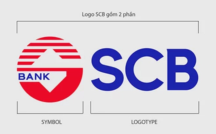 Phần Biểu Tượng Logo Ngân Hàng SCB