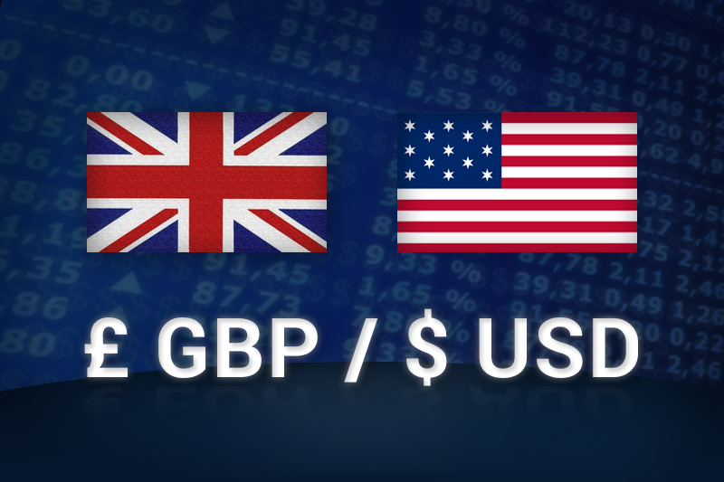 GBP/USD biến động khó lường