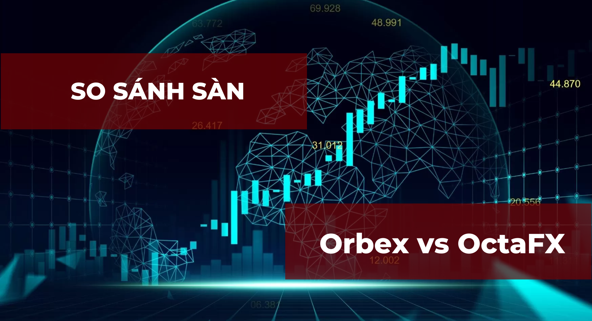 So sánh sàn Orbex và OctaFX chi tiết, chính xác